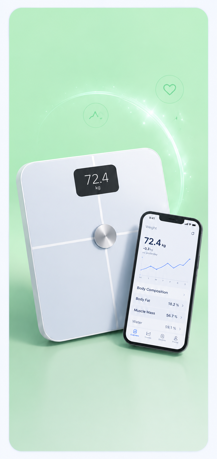 Withings Body Comp Smart Scale